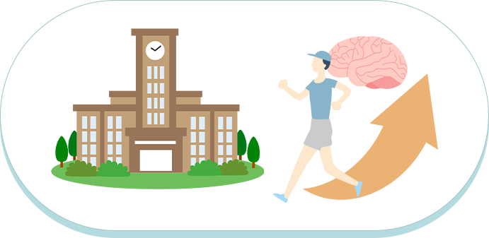 低酸素トレーニングは全世界で効果が立証されており、３Ｐｏデイサービス 亀戸中央店でも高知リハビリテーション専門職大学との共同研究で成果報告をしています